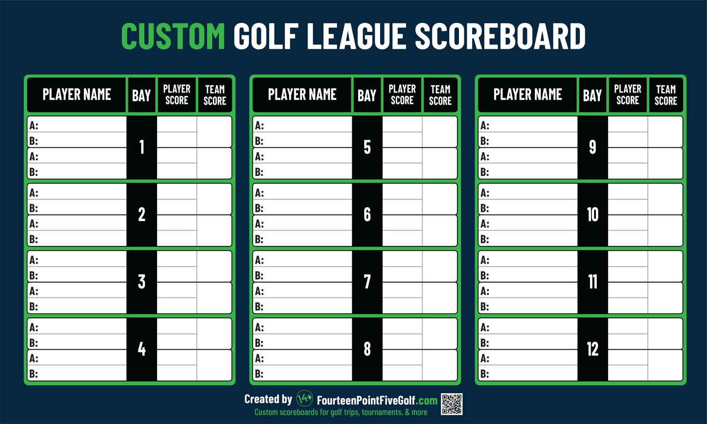 Dry Erase Scoreboard