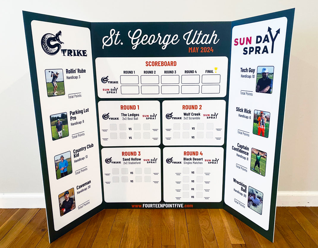 Example Scoreboards – FourteenPointFiveGolf