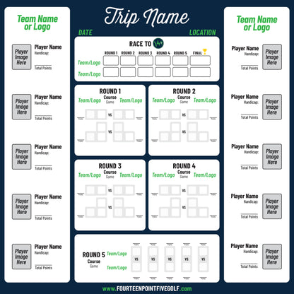 Custom Golf Scoreboards