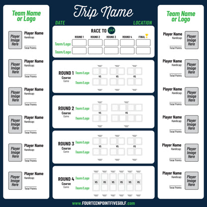 Custom Golf Scoreboards