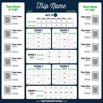 Custom Golf Scoreboards