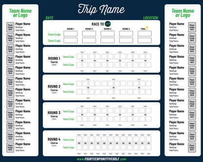 Custom Golf Scoreboards