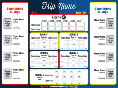 8 to 16 Golfers - Custom Golf Scoreboards