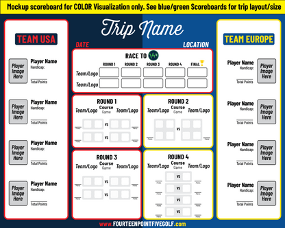 6 to 12 Golfers - Custom Golf Scoreboards