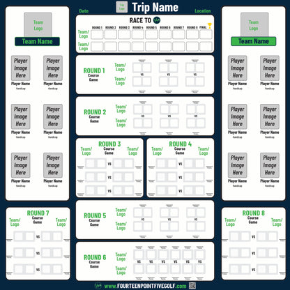 8 to 16 Golfers - Custom Golf Scoreboards
