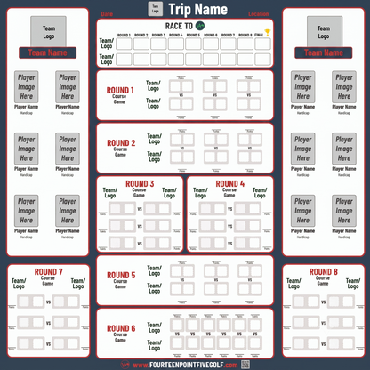 8 to 16 Golfers - Custom Golf Scoreboards