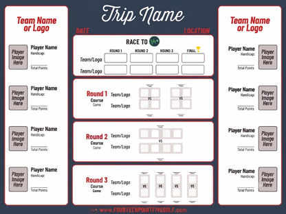 8 to 16 Golfers - Custom Golf Scoreboards