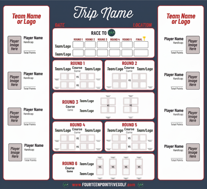 8 to 16 Golfers - Custom Golf Scoreboards